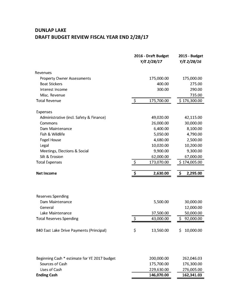 b27fd8f8-3a53-4339-8a83-36bc2f5cf2b6